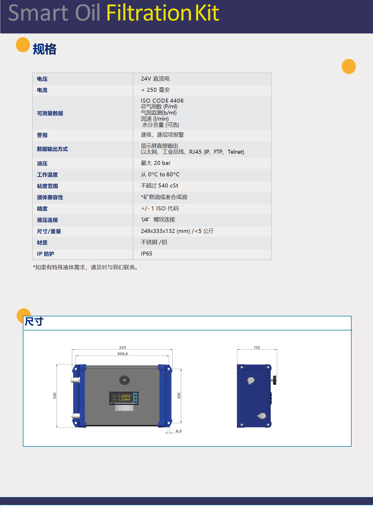 智能過(guò)濾監(jiān)測(cè)工具(圖1)